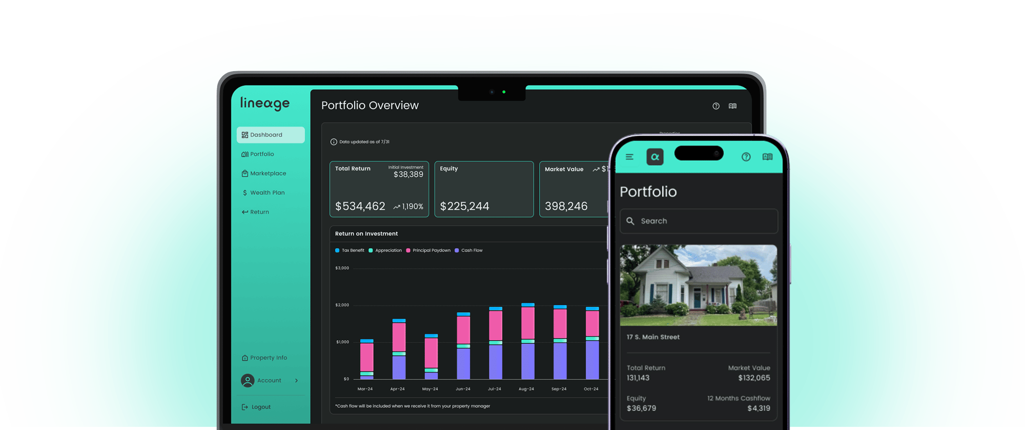 Lineage mockup 1.2 cut